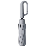 Smart Umbrella for All Weather Conditions with Secure Mechanism