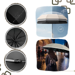 Smart Umbrella for All Weather Conditions with Secure Mechanism