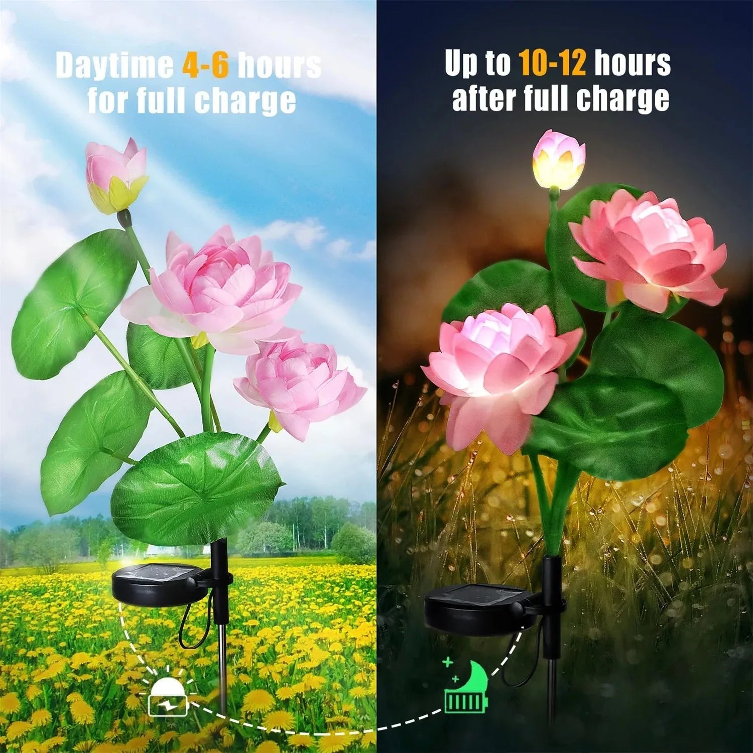 Sonnenblüten Gartenleuchte | Elegantes Lotusdesign | Wetterfest