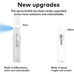 CleanoPro – Your All-in-One Solution for Sparkling Electronics