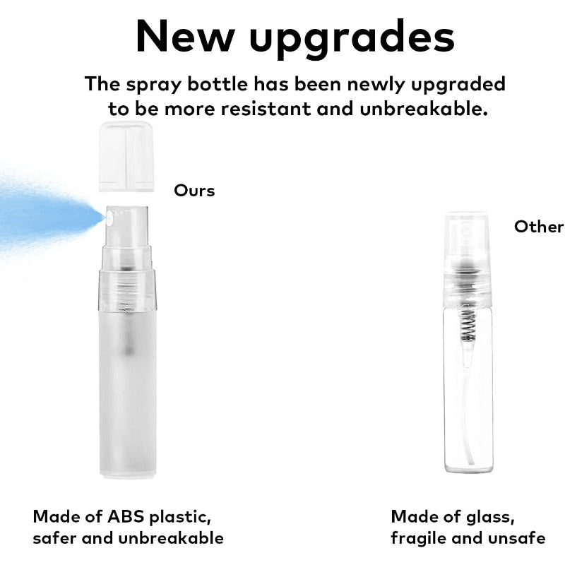 CleanoPro – Your All-in-One Solution for Sparkling Electronics