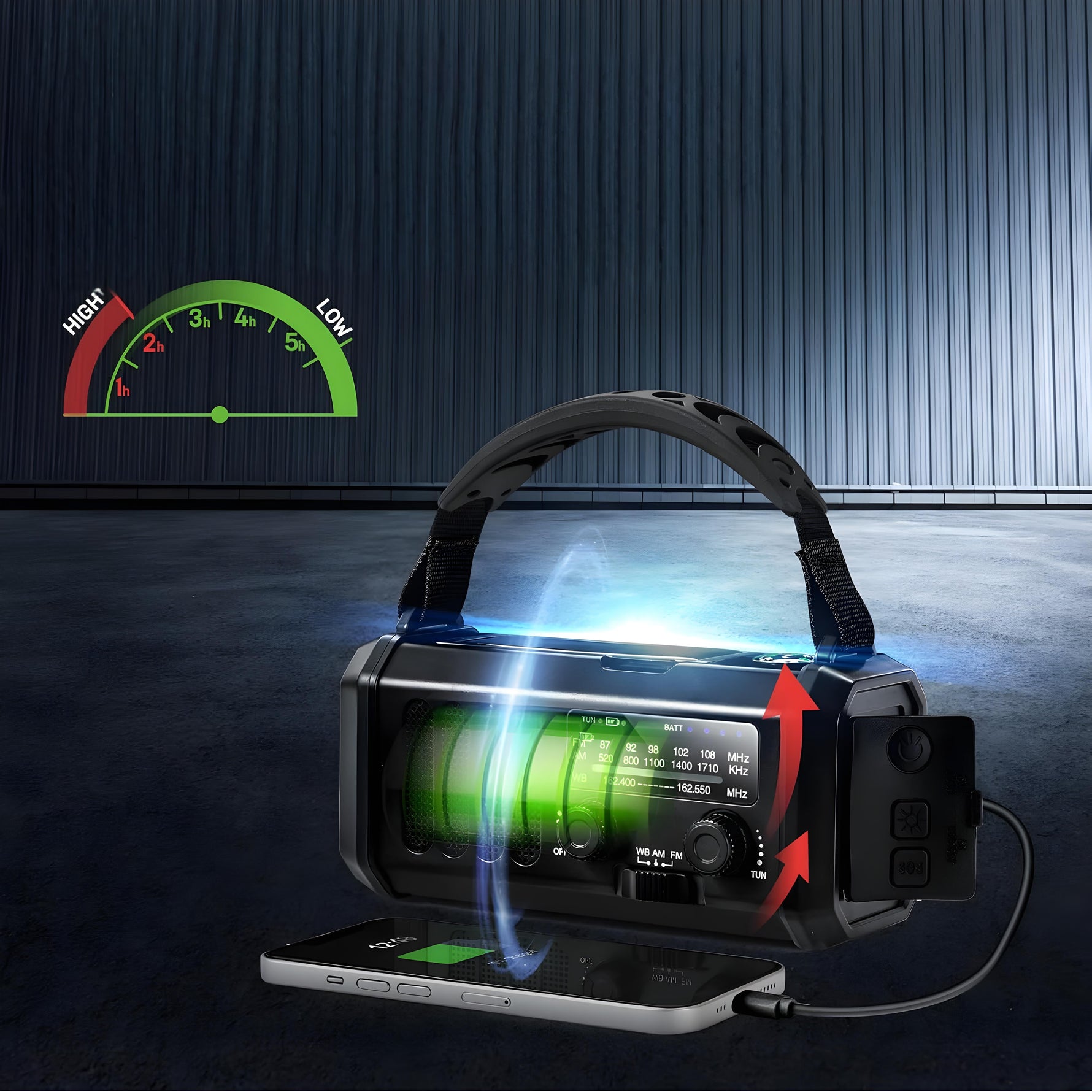 SolarPlus – Notfallradio mit Powerbank und Solartechnologie