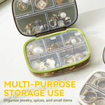 PillSafe – Your pills always fresh and safely stored
