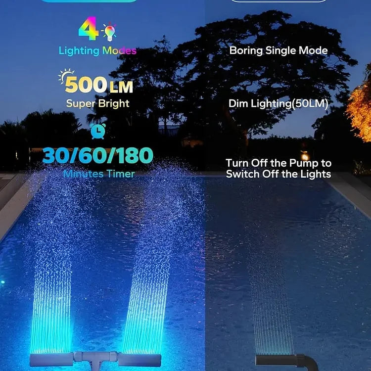 Solarbetriebene Poolfontäne mit RGB-LED-Beleuchtung – Doppelbogen, Fernbedienung