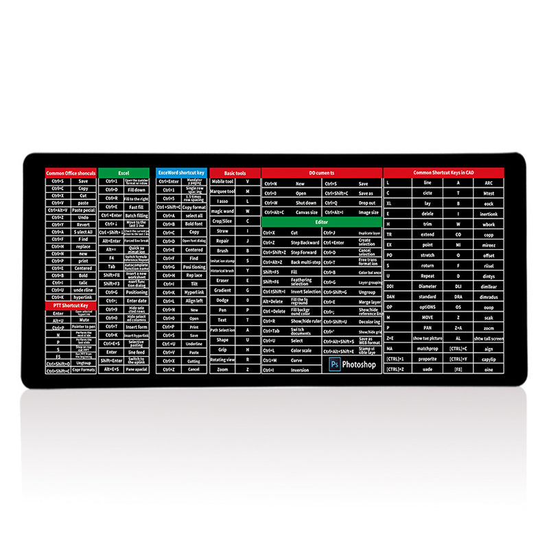 Rutschfeste Tastaturunterlage