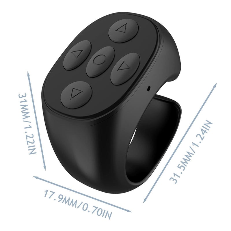 HandyControl – Hands-free operation for your daily life