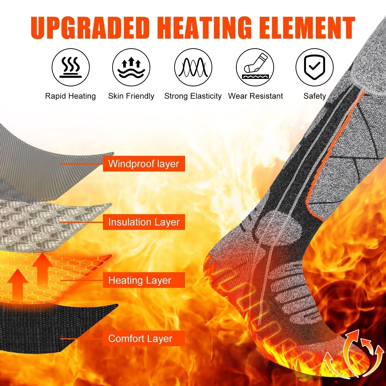 Heat Bliss – Heated socks for hours of comfort