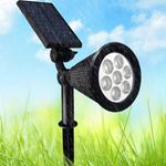SonnenlichtPro - Your cost-effective solution for outdoor lighting