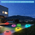 Solar-Powered Garden Lights – Weatherproof LED Lighting for Outdoor Areas