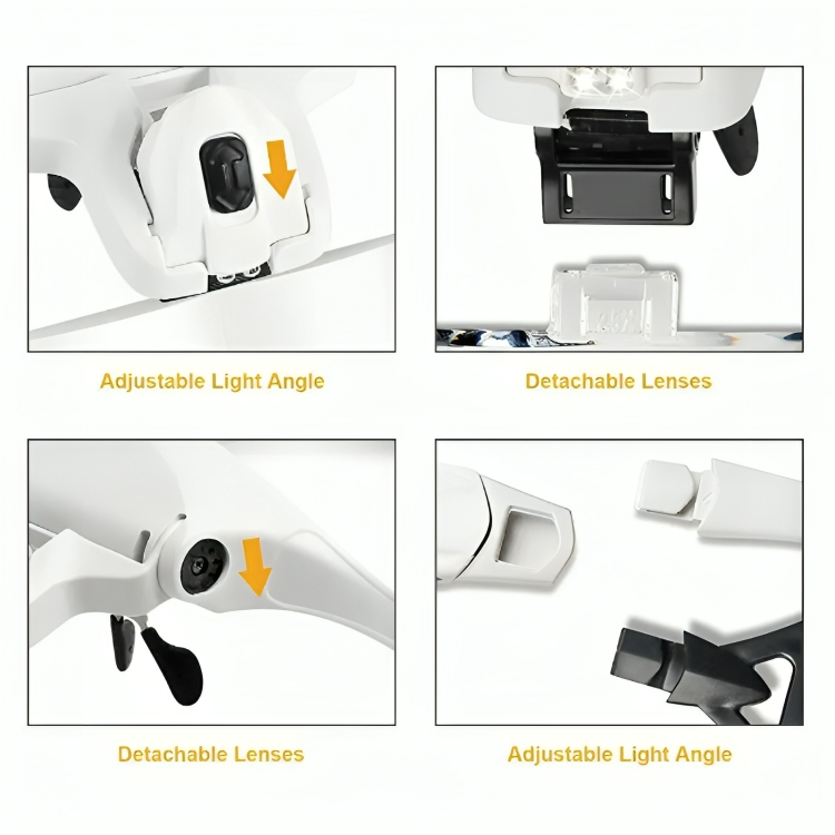 Detailed View – Discover the world clearly and effortlessly