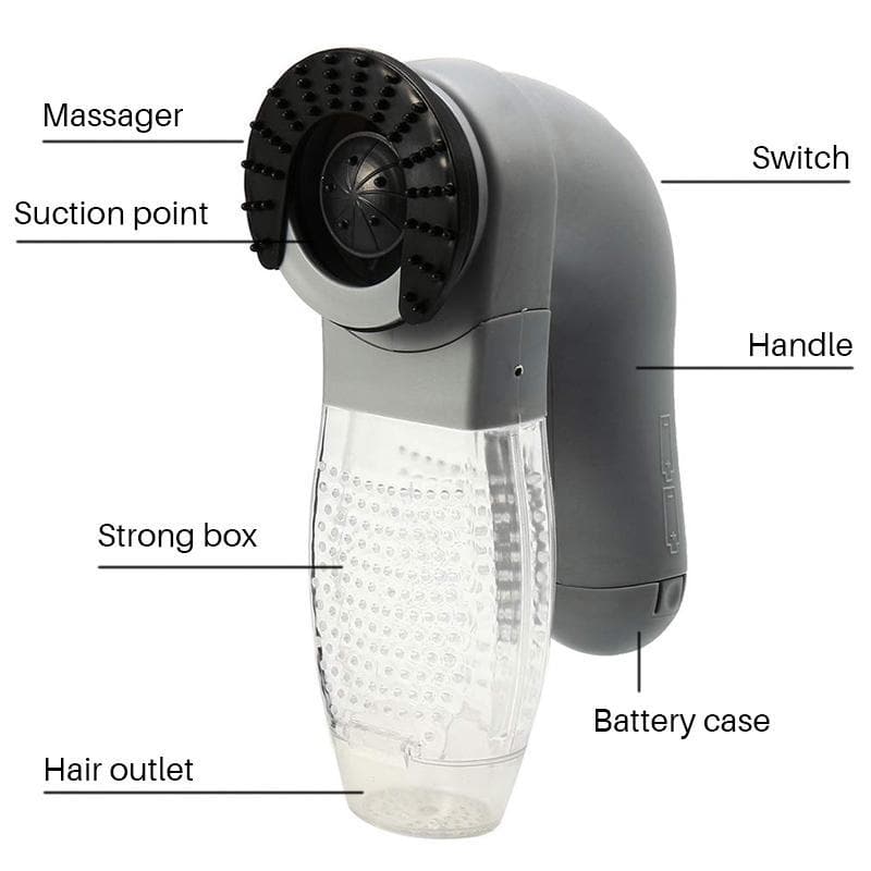Enjoy Hair-Free Skin – Efficient Hair Removal for Your Home