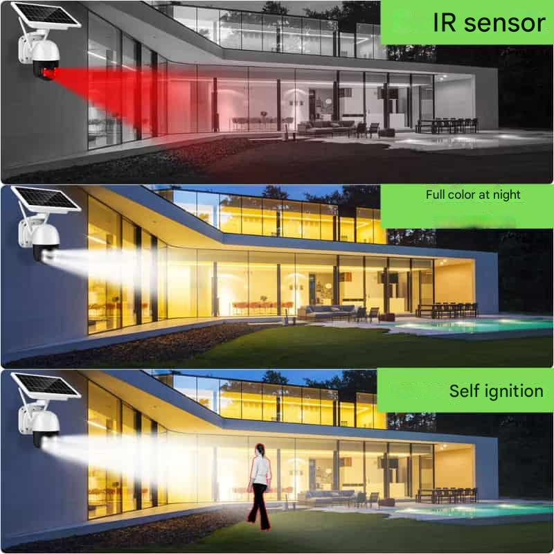 Wireless 4K Solar Powered Security Camera – SecureVision 4K