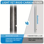 Carbon Gehstock – Leicht, Verstellbar und Sicher