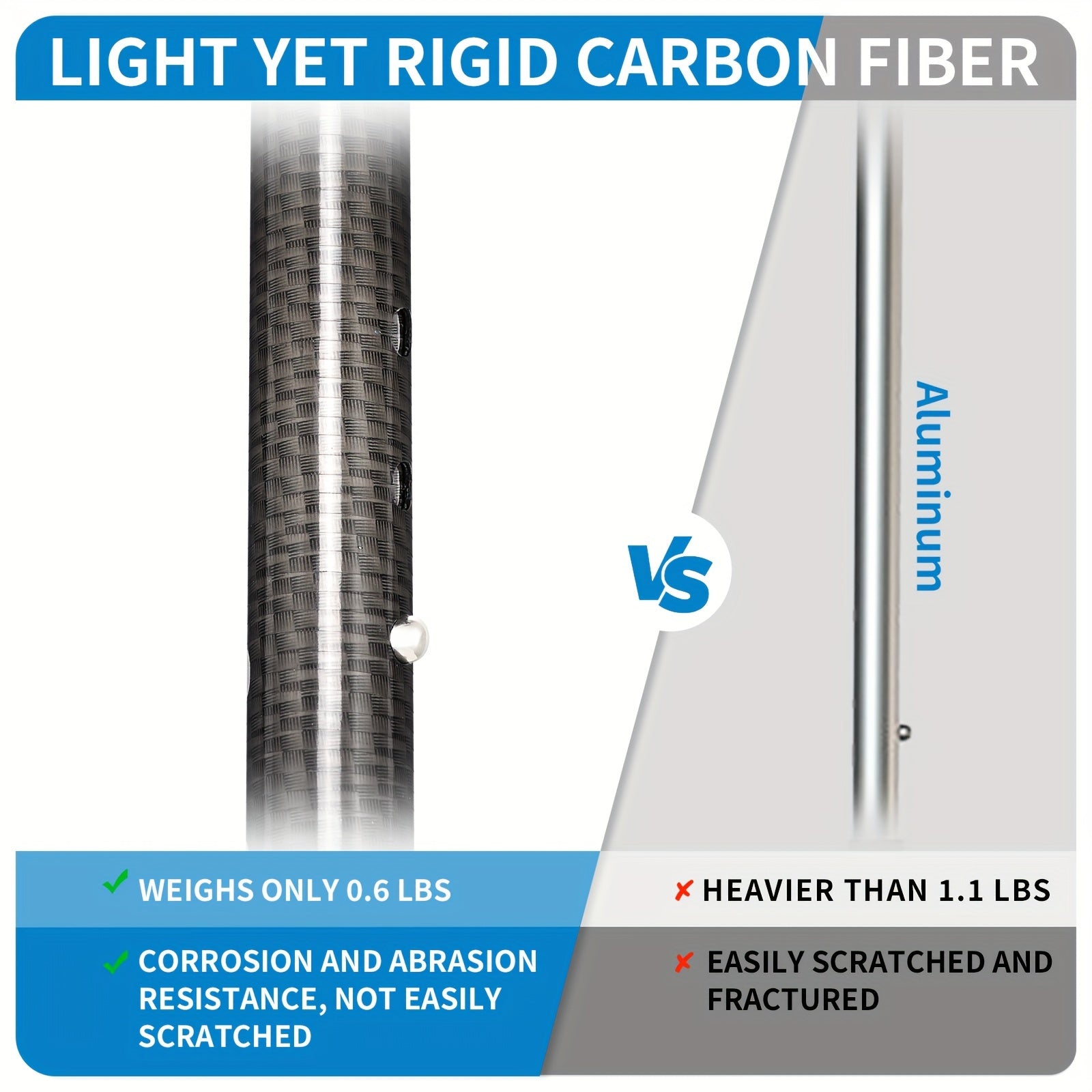 Carbon Gehstock – Leicht, Verstellbar und Sicher