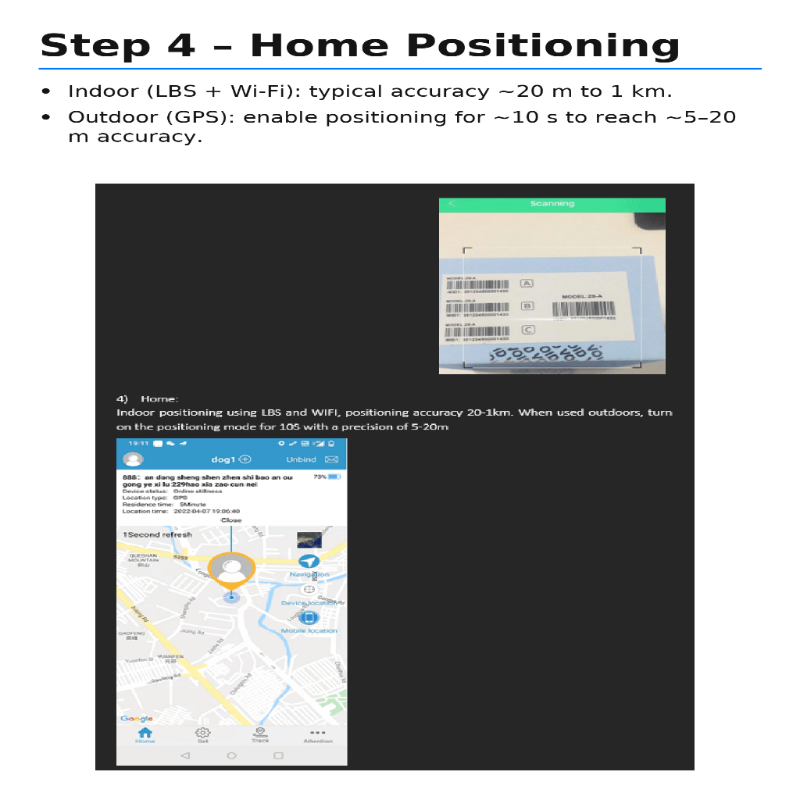 Real-Time Cat GPS Locator with No Subscription Fee