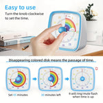 Farbenfroher Zeitmanager – 60-Minuten Countdown-Timer für Zuhause und Büro
