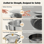 WarmGenuss – Your food stays hot and fresh for up to 2 hours