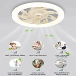 Moderner Deckenventilator mit LED-Beleuchtung