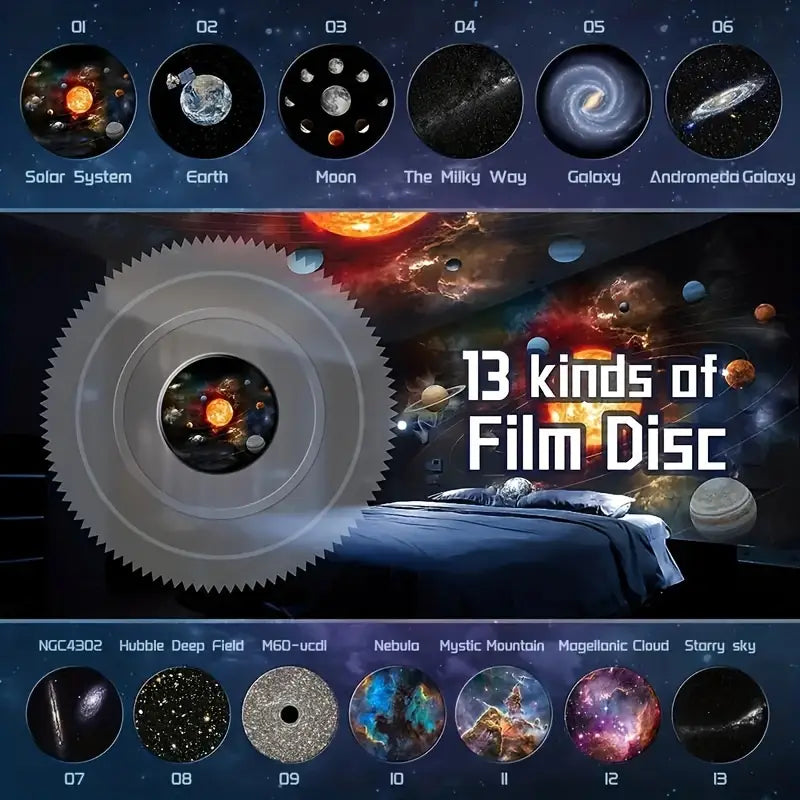 Galaxia | 360° Projektor für Sternenhimmel - Vollraumbeleuchtung