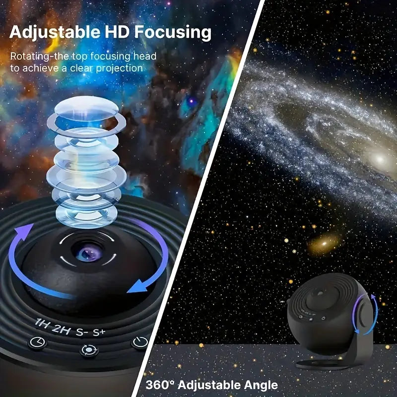 Galaxia | 360° Projektor für Sternenhimmel - Vollraumbeleuchtung