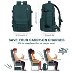 ReiseRucksack | Großer, Wasserdichter Rucksack für Frauen – Sicher & mit USB-Anschluss