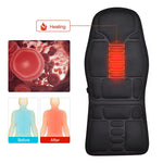 Elektrische Massageauflage mit Wärmefunktion - Ideal für Zuhause & Auto