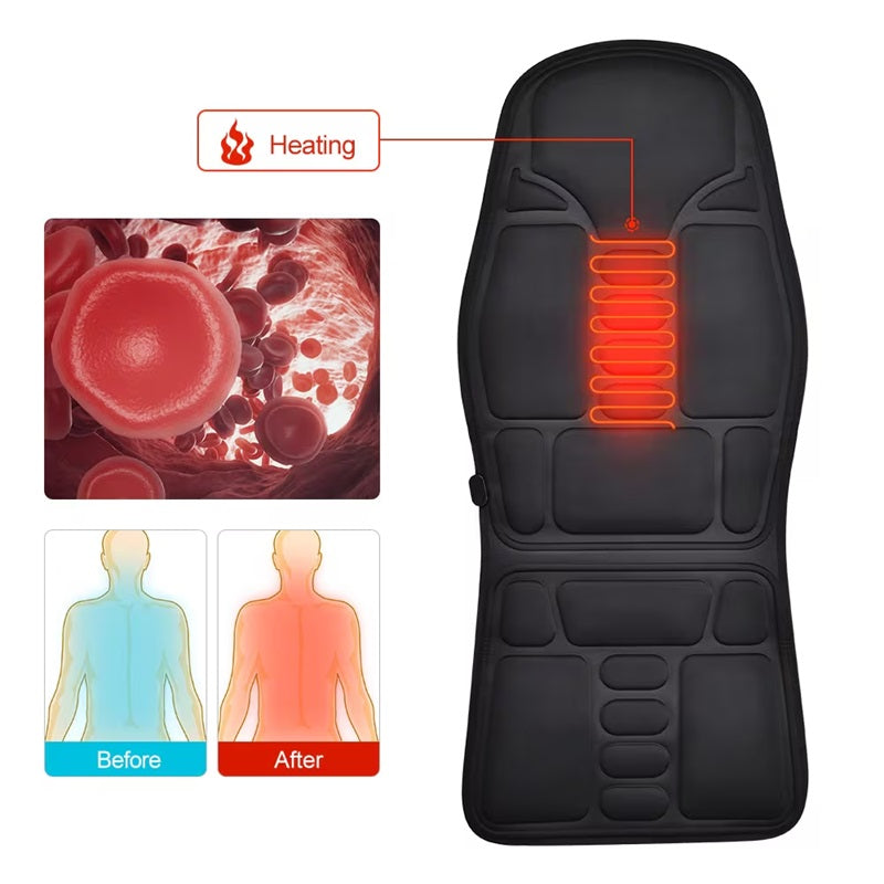 Elektrische Massageauflage mit Wärmefunktion - Ideal für Zuhause & Auto