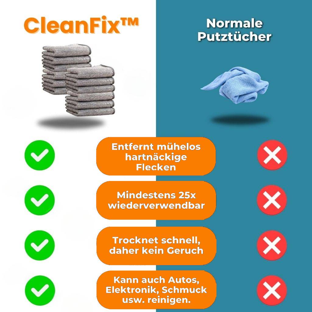 Effektive Metallschwämme für strahlende Küchen