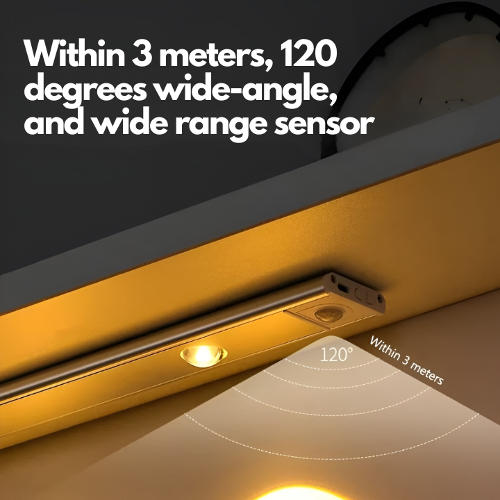 Motion-Activated LED Light for Home