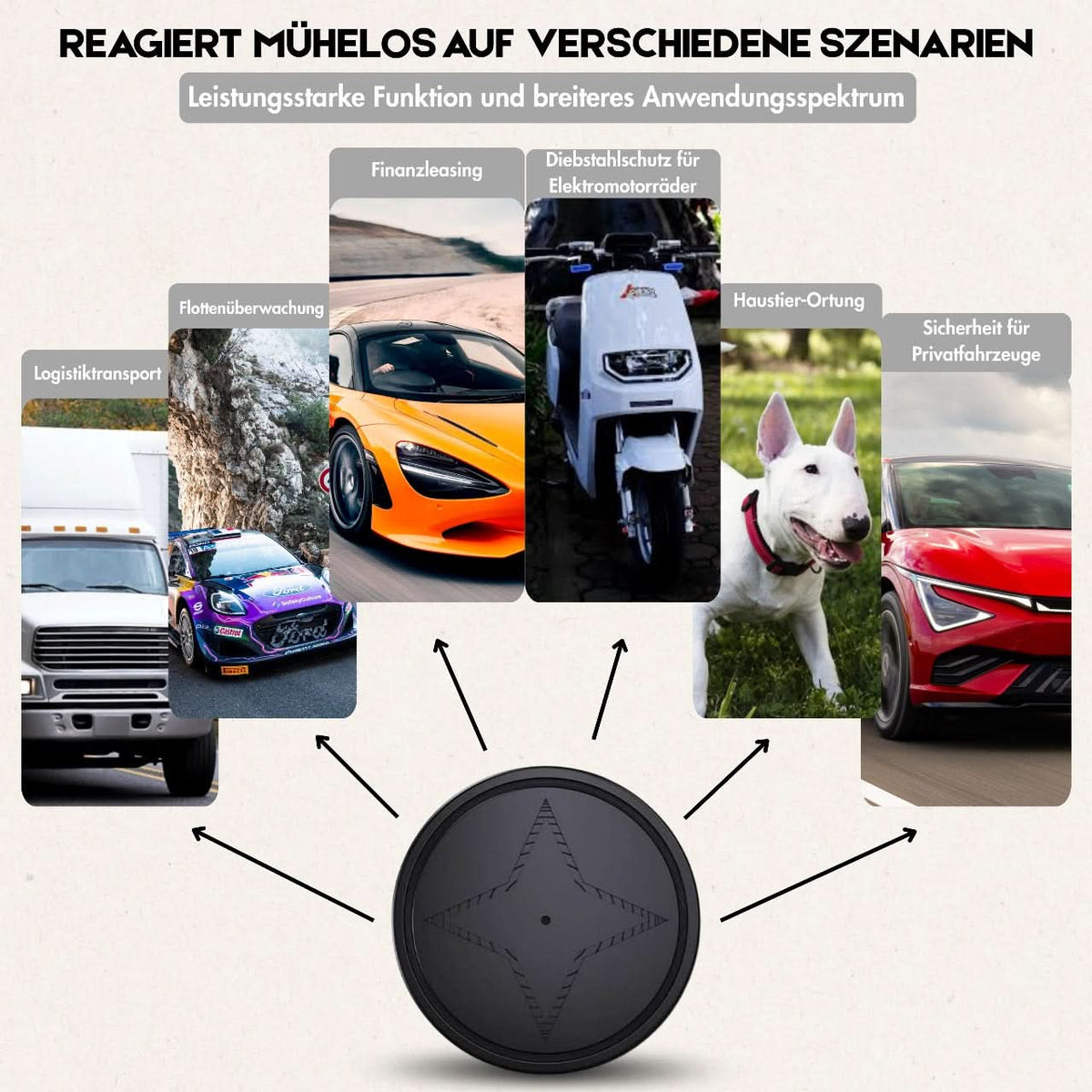 Magnetic GPS Tracker for Locating Valuables – Compact Design