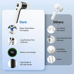 Electric Spin Scrubber for Home Cleaning - Cordless with 6 Attachments
