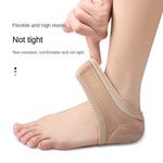 HeelComfort – For pain-free walking all day long