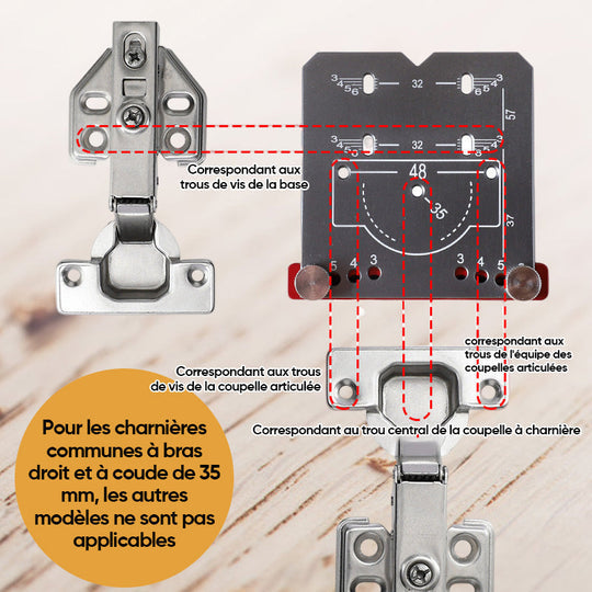 Precision tool for exact hinge drillings
