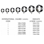 Intelligenter Bluetooth Ring