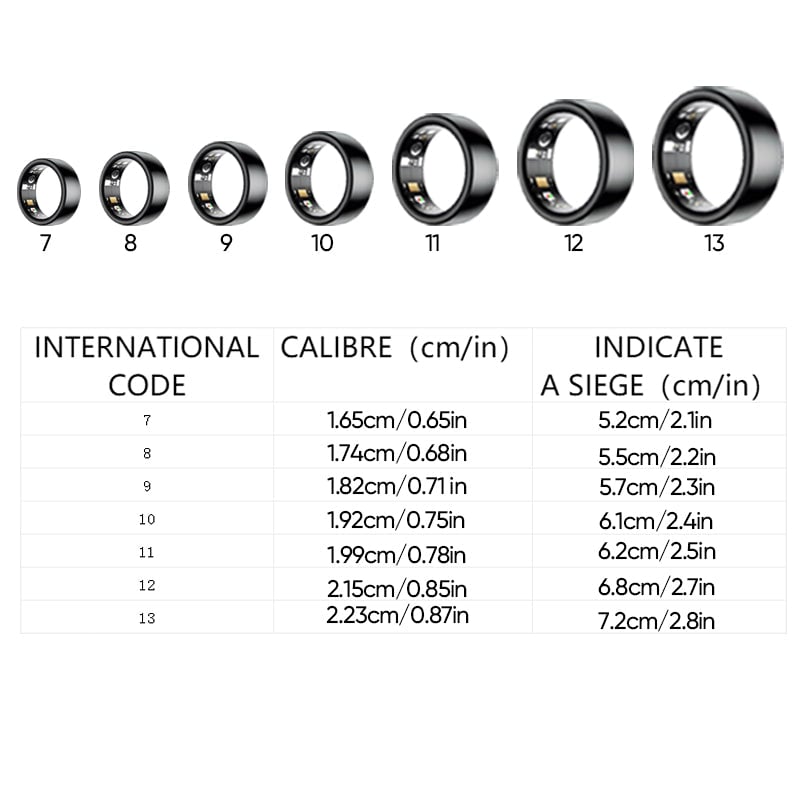 Intelligenter Bluetooth Ring