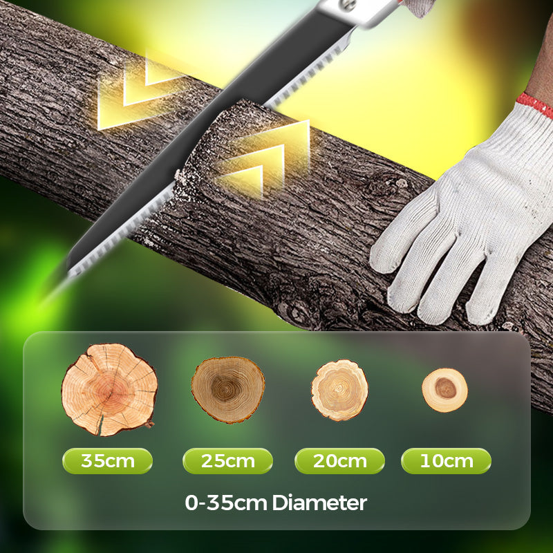 BranchCutter – Easy and precise branch cutting