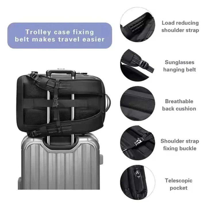 Reise-Rucksack mit Vakuumfunktion