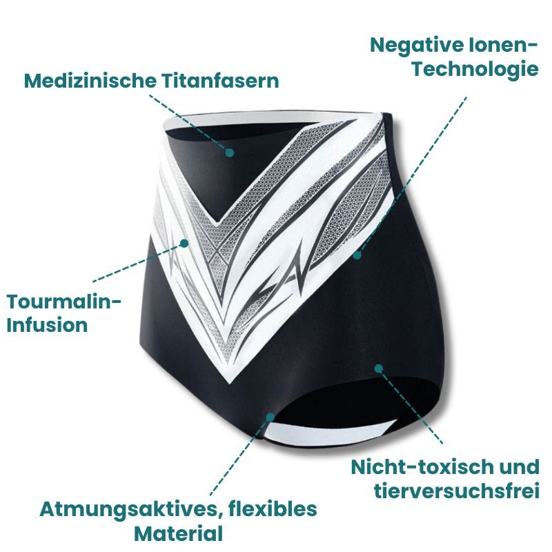SlimFit Shorts | Schneller Fettabbau und straffere Haut