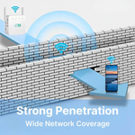 Leistungsstarker WLAN-Repeater mit großer Reichweite