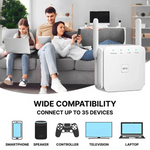 Leistungsstarker WLAN-Repeater mit großer Reichweite