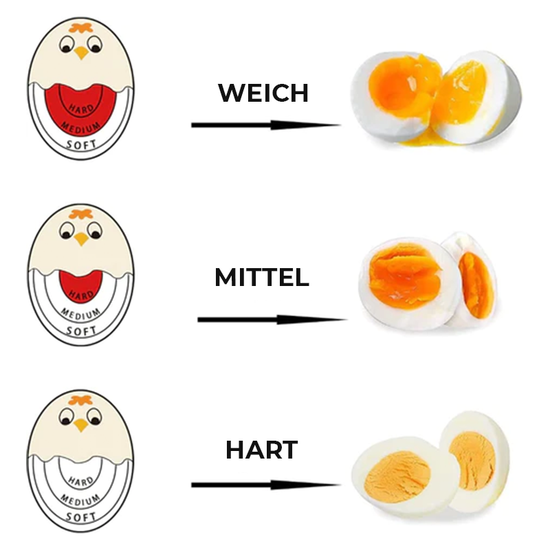 Eierkocher für perfekt zubereitete Eier - Jedes Mal!