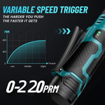 Elektrischer Ratschen-Werkzeugschlüssel