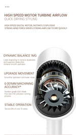 Professional Hair Dryer 2400W | Fast & Gentle for Perfect Styles