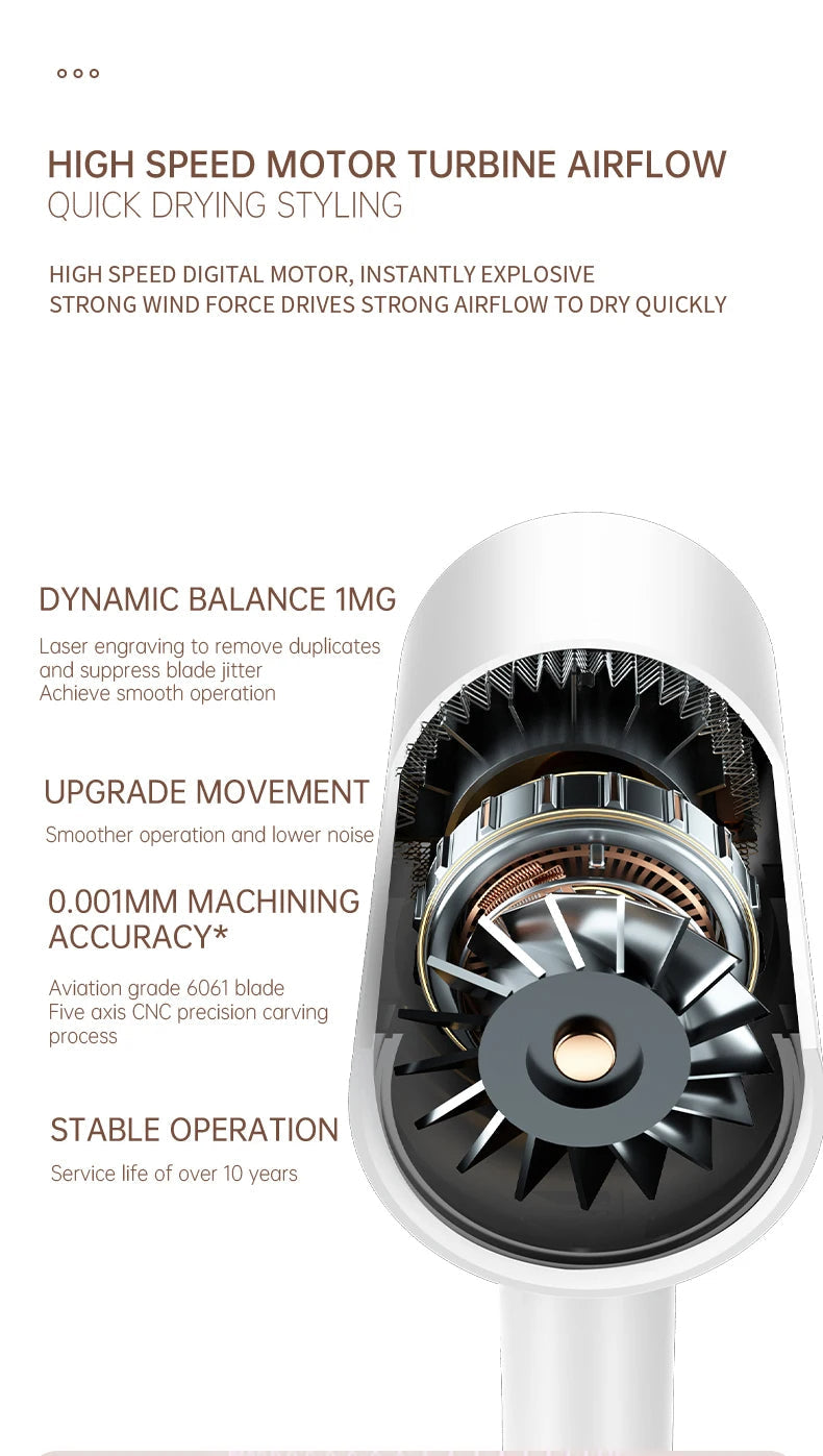 Professional Hair Dryer 2400W | Fast & Gentle for Perfect Styles
