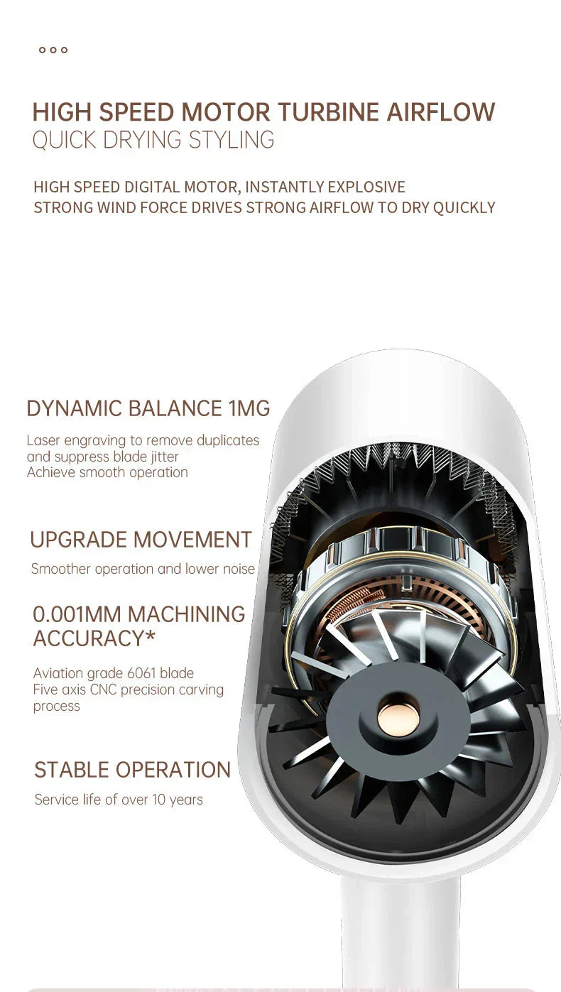 High-Performance Hair Dryer with Smart Ionic Care