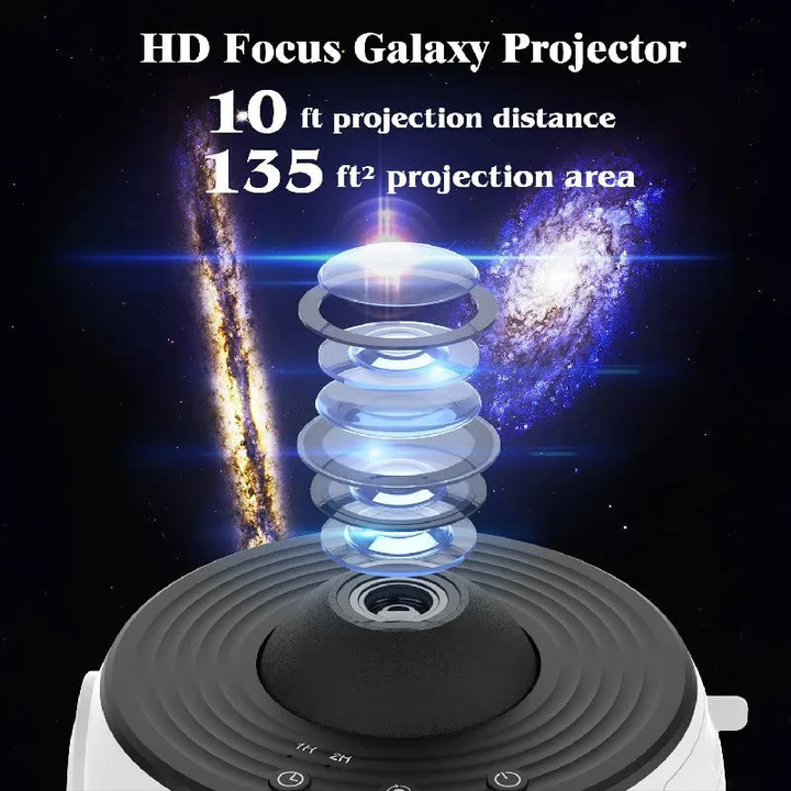 Heimplanetarium-Projektor mit 360°-Projektion
