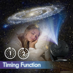 Heimplanetarium-Projektor mit 360°-Projektion