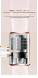 Professional Hair Dryer 2400W | Fast & Gentle for Perfect Styles