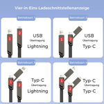 All-in-One Ladegerät mit Verwicklungsfreiheit | KabelMax