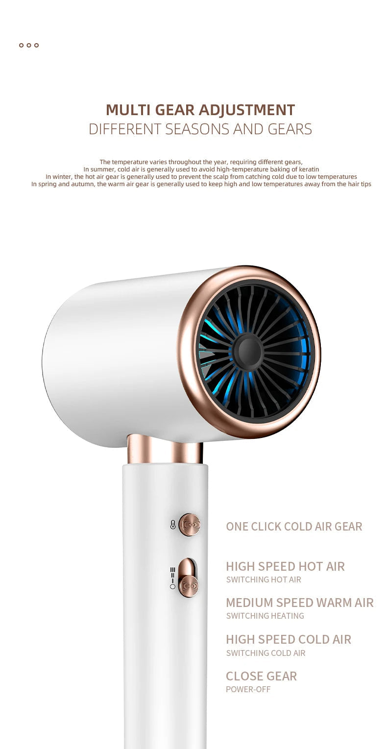 Professional Hair Dryer 2400W | Fast & Gentle for Perfect Styles